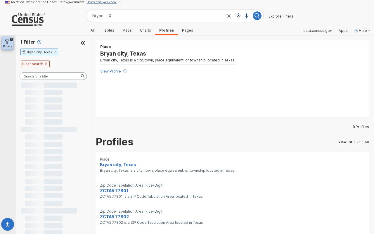 Bryan ZIP code directory Census city and ZCTA profile context